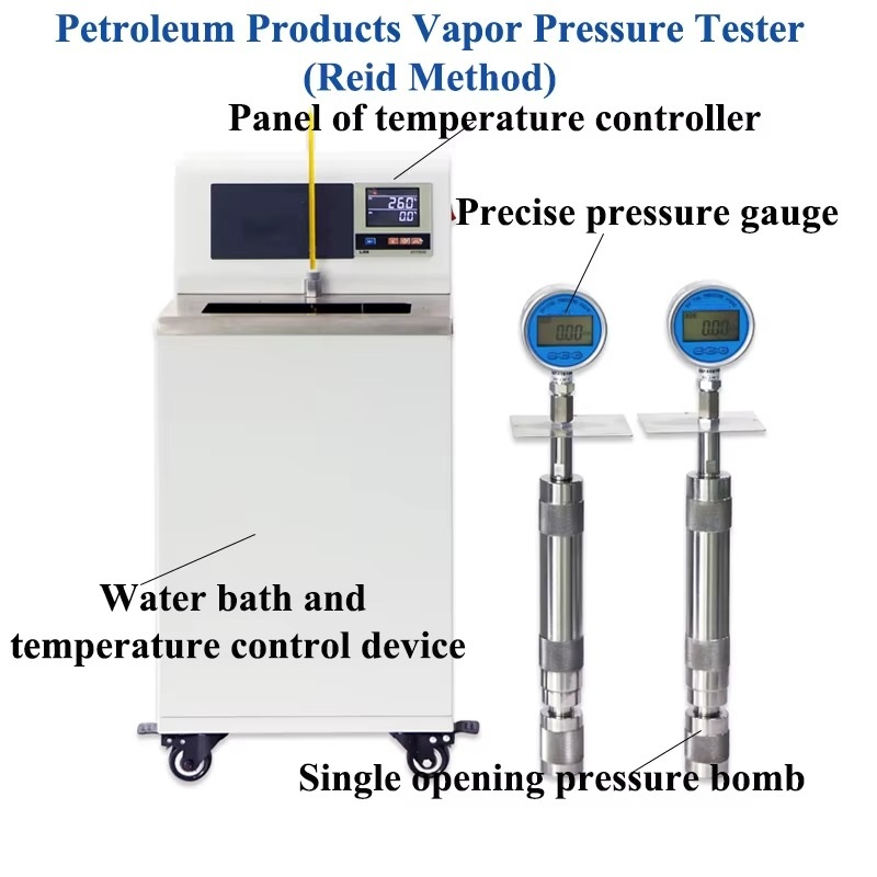 Reid Vapour Pressure Test Apparatus