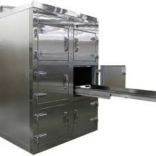 Important Questions And Answer-for for Hospitals with Morgue