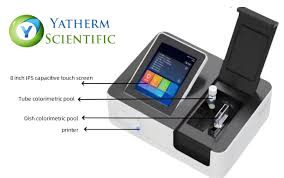 Gas Chromatography