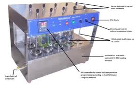 Mashing Bath – Revolutionizing the Laboratory and Research Industry