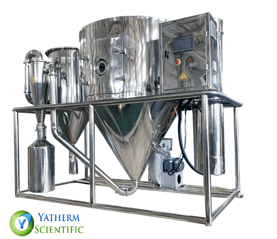 Yatherm-spray-dryers