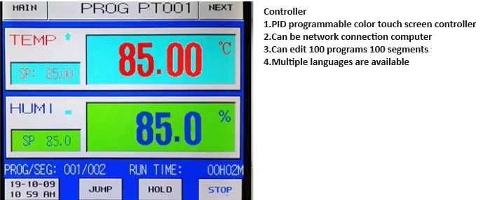 Humidity-Chamber-Controller