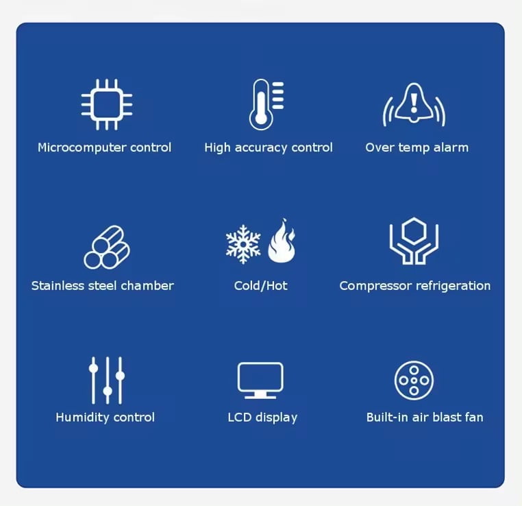 Humidity-Temperature-test-chamber